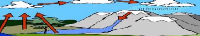 Water_Cycle_Image